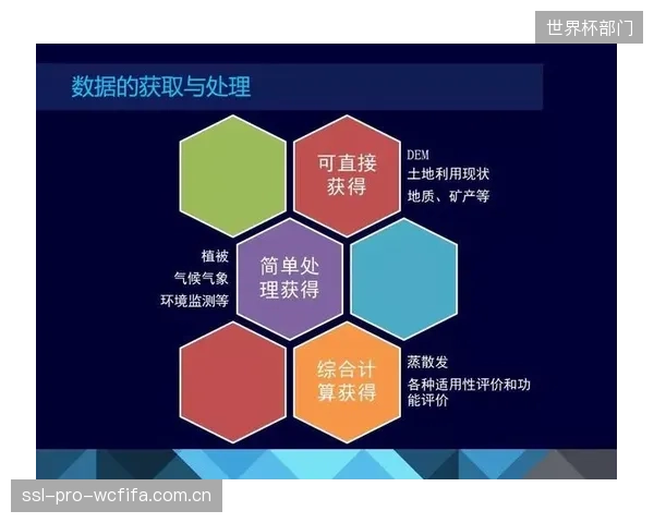 数据建模显示：配置活动侧墙可将壁球馆的投资回报周期平均缩短2.5年